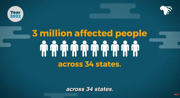 Why Nigeria’s Floods are Keeping Millions of Children Out of School