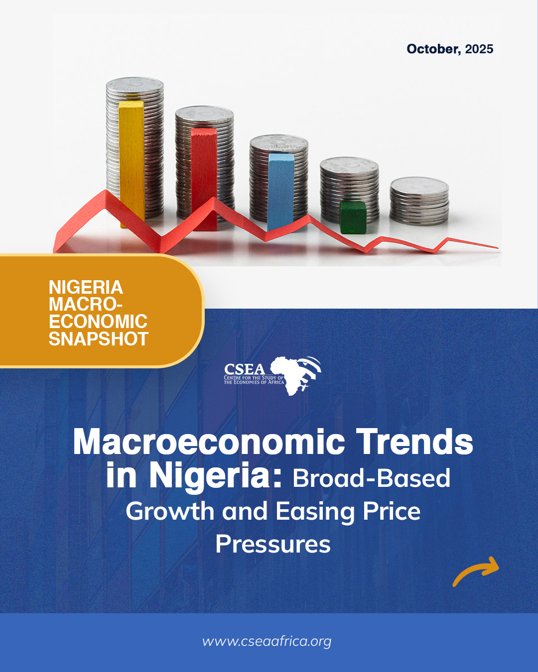 Nigeria Microeconomic Snapshot October 2025