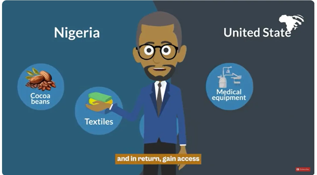 Improving Nigeria’s Trade Environment